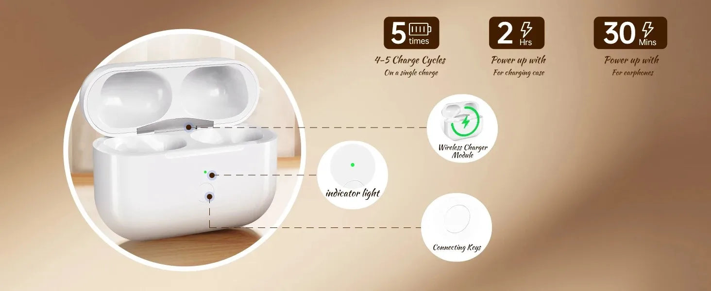 Replacement Wireless Charging Box Case For Airpods 4 3 2 1Bluetooth-Compatible Airpods Pro 1 2 Charger Case Earphone Accessories