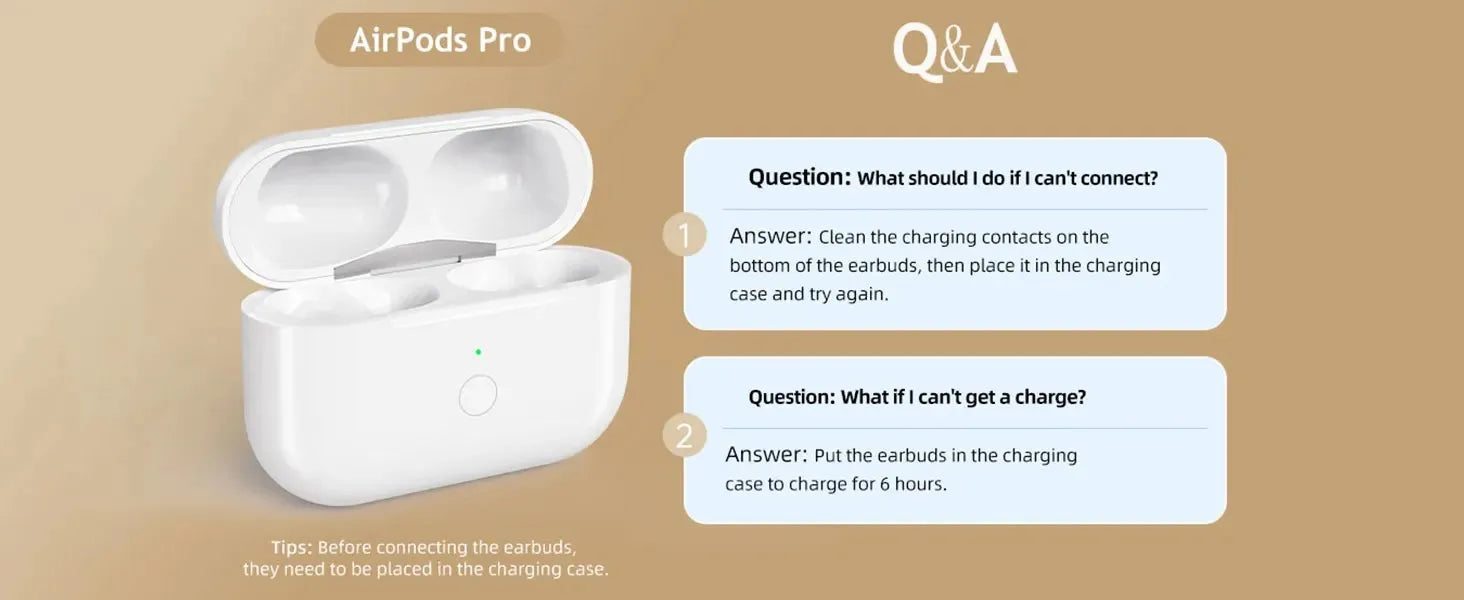 Replacement Wireless Charging Box Case For Airpods 4 3 2 1Bluetooth-Compatible Airpods Pro 1 2 Charger Case Earphone Accessories